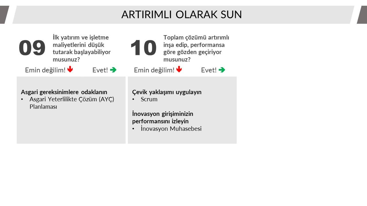 Adım 4: Artırımlı Olarak Sun