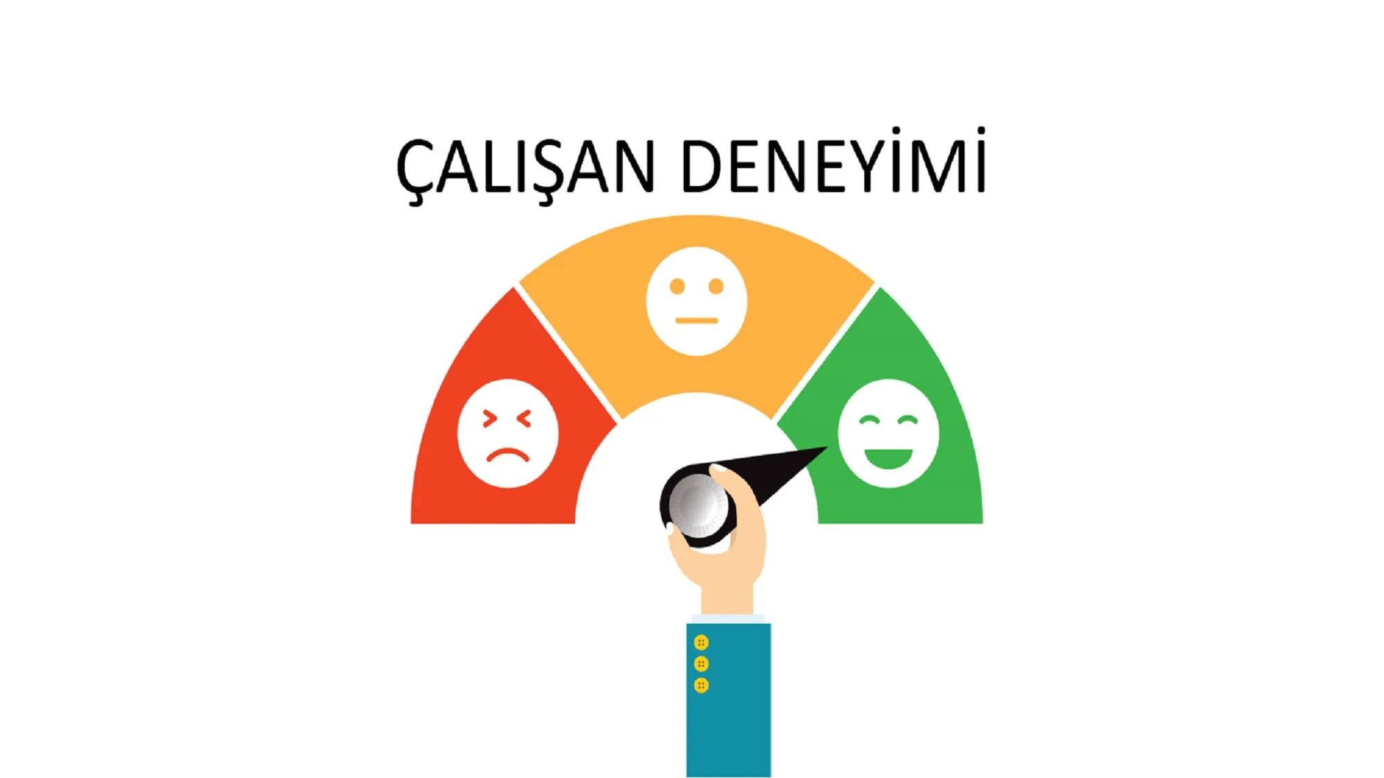 Çalışan Deneyimini Çalışan Odaklı Tasarlamak - Uğur Cem Yıldız
