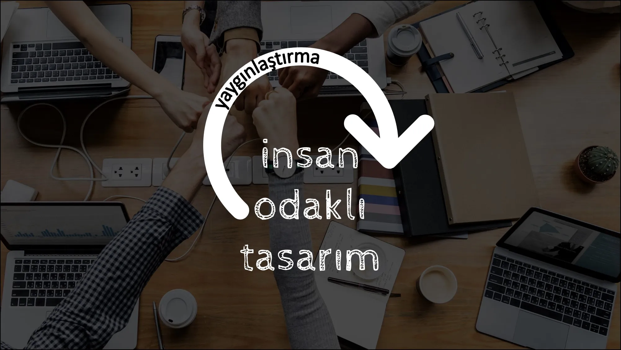 İnsan Odaklı Tasarım’ı Kurumunuzda Yaygınlaştırmak - Uğur Cem Yıldız