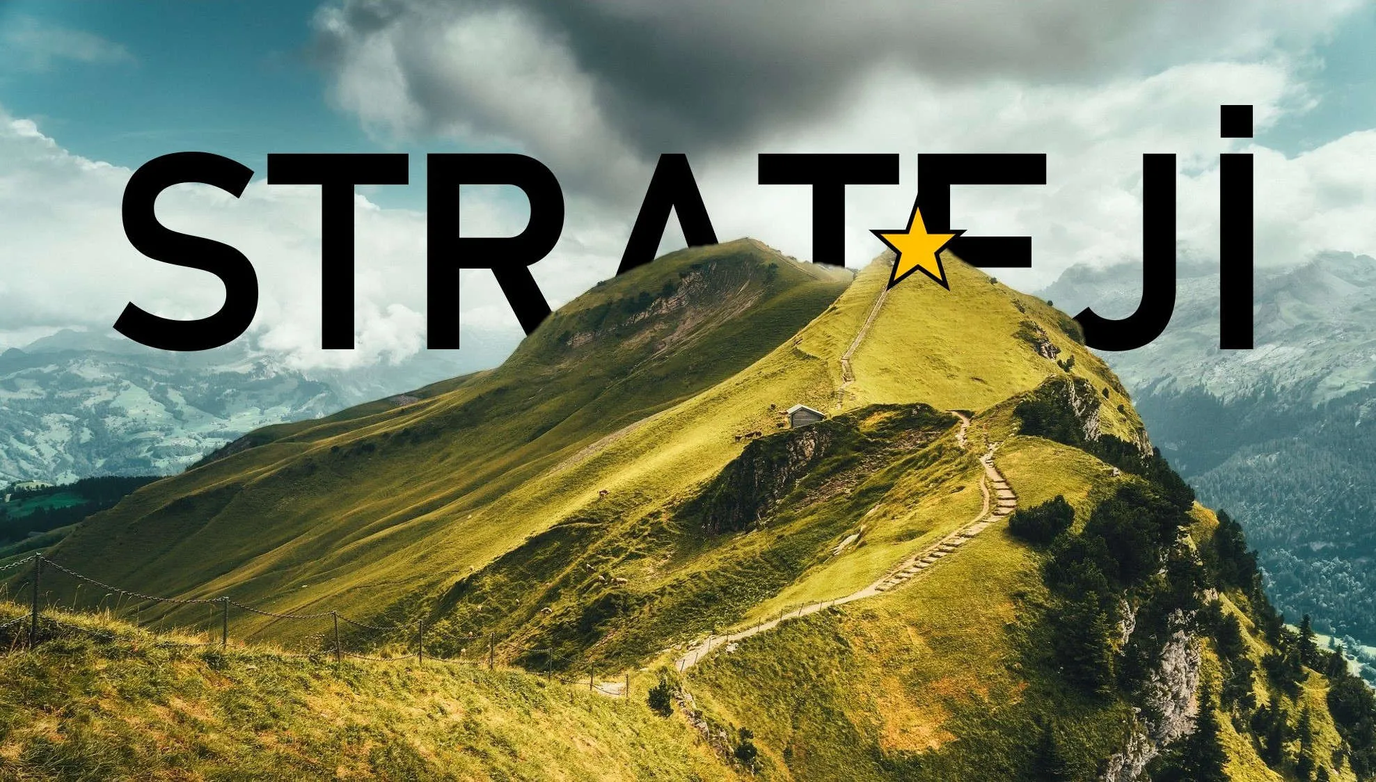 Organizasyonel Strateji ve İş Planı - Uğur Cem Yıldız