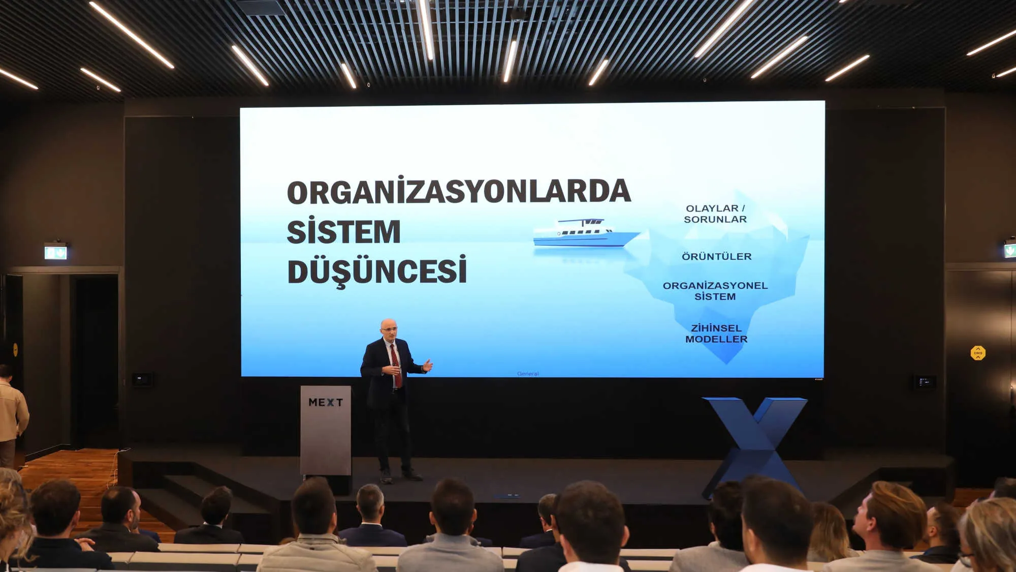 Organizasyonlarda Sistem Düşüncesi